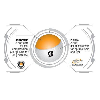 Bridgestone Golf e6 Soft Yellow 🍁 All In One Marketplace Canada