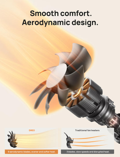 DREO Space Heaters for Indoor Use, 1500W Electric Heater for Bedroom Home Office, Safe PTC Ceramic Heater with Thermostat, Portable Heaters with Remote, 70°Oscillation, 12H Timer, 5 Modes 🍁 All In One Marketplace Canada
