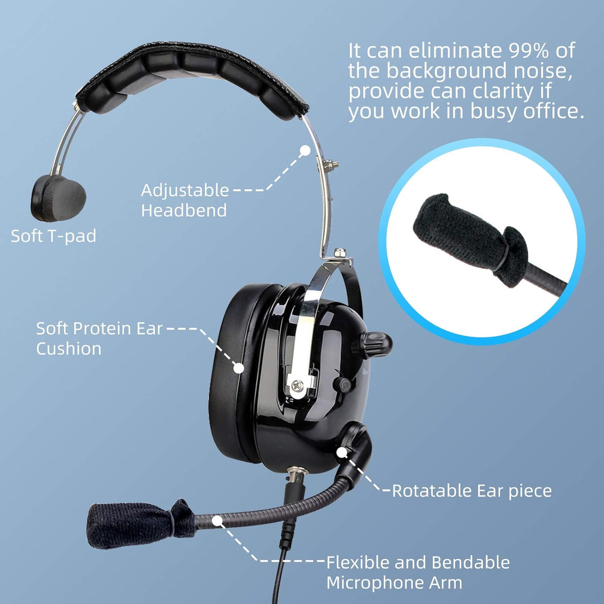 Retevis EHK005 Noise-Canceling Headset (K1 Plug)