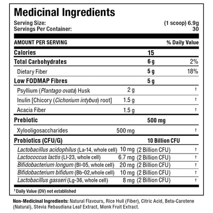 Allmax FIBER BIOTIX, 30 Servings