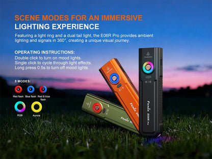 Fenix E06R PRO Flat Flashlight
