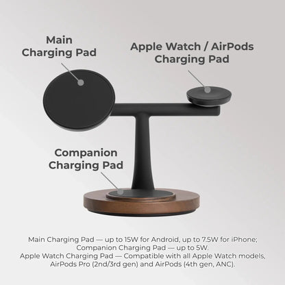 ZenStand 3-in-1 Wood MagSafe-compatible Wireless Charging Stand