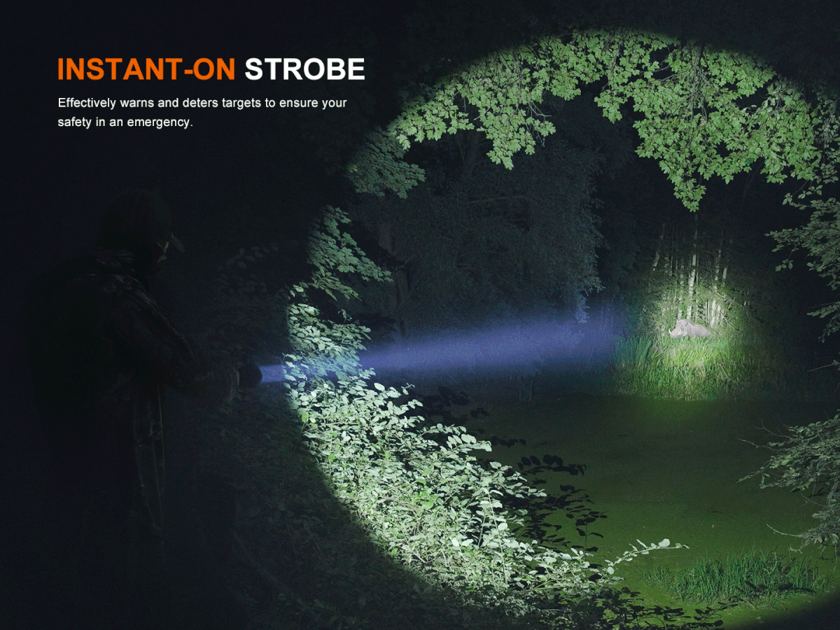 Fenix HT18R V2.0 Long-Distance Flashlight