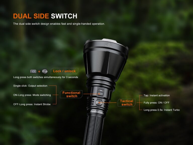 Fenix HT18R V2.0 Long-Distance Flashlight