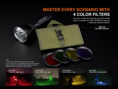 Fenix HT18R V2.0 Long-Distance Flashlight