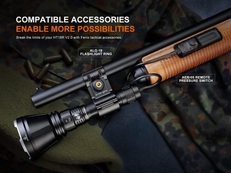 Fenix HT18R V2.0 Long-Distance Flashlight