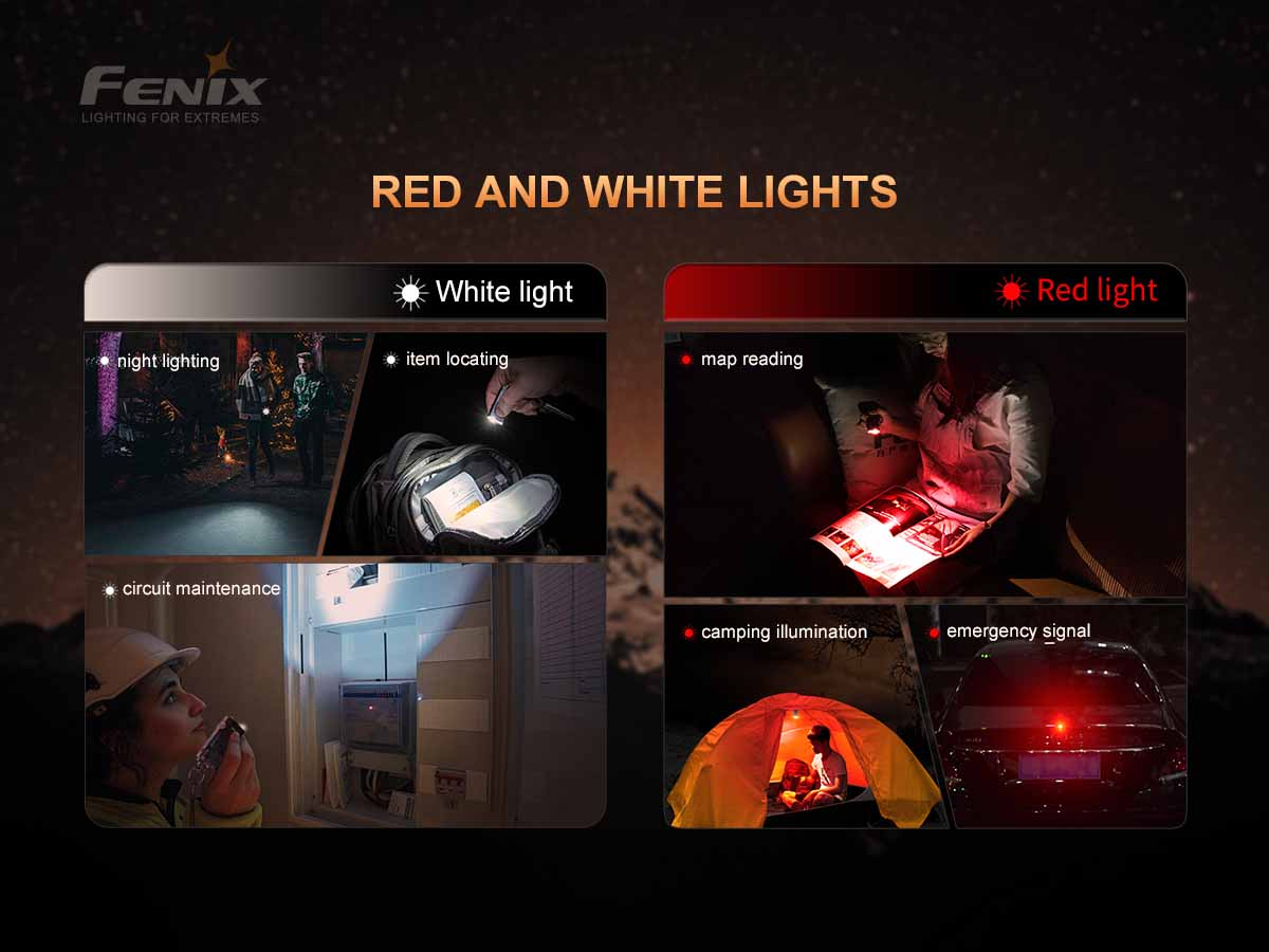 FENIX APEX 20 LIMITED EDITION FLASHLIGHT – 20TH ANNIVERSARY