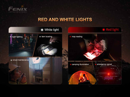 FENIX APEX 20 LIMITED EDITION FLASHLIGHT – 20TH ANNIVERSARY