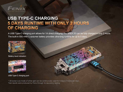 FENIX APEX 20 LIMITED EDITION FLASHLIGHT – 20TH ANNIVERSARY