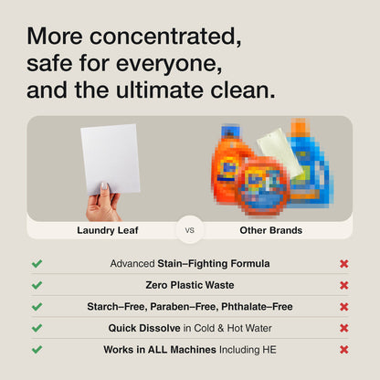 Laundry Detergent Sheets