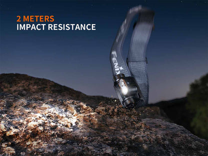Fenix HM55R Rechargeable Headlamp