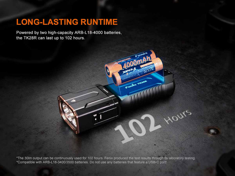 Fenix TK28R Rechargeable Flashlight