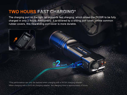Fenix TK35R Red Rechargeable Flashlight Limited Edition