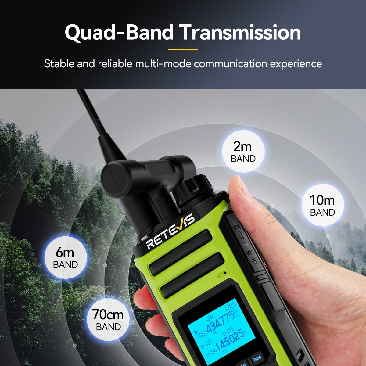 Retevis A3 All-Mode Receiver (SSB/CW/AM/FM) & Quad-Band FM Ham Radio