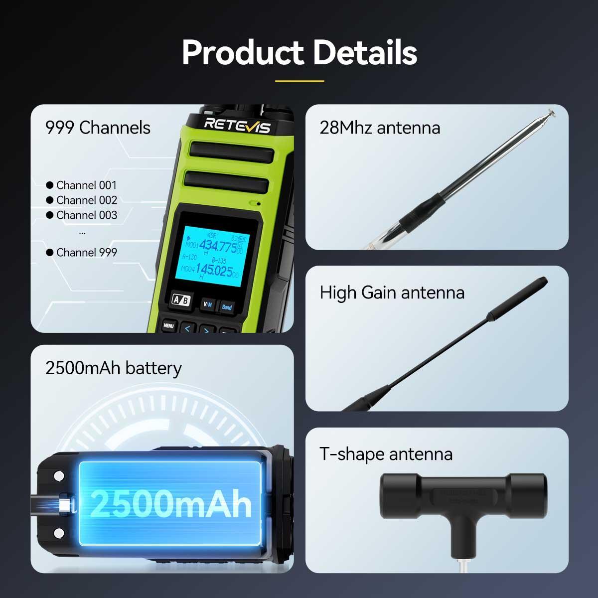 Retevis A3 All-Mode Receiver (SSB/CW/AM/FM) & Quad-Band FM Ham Radio