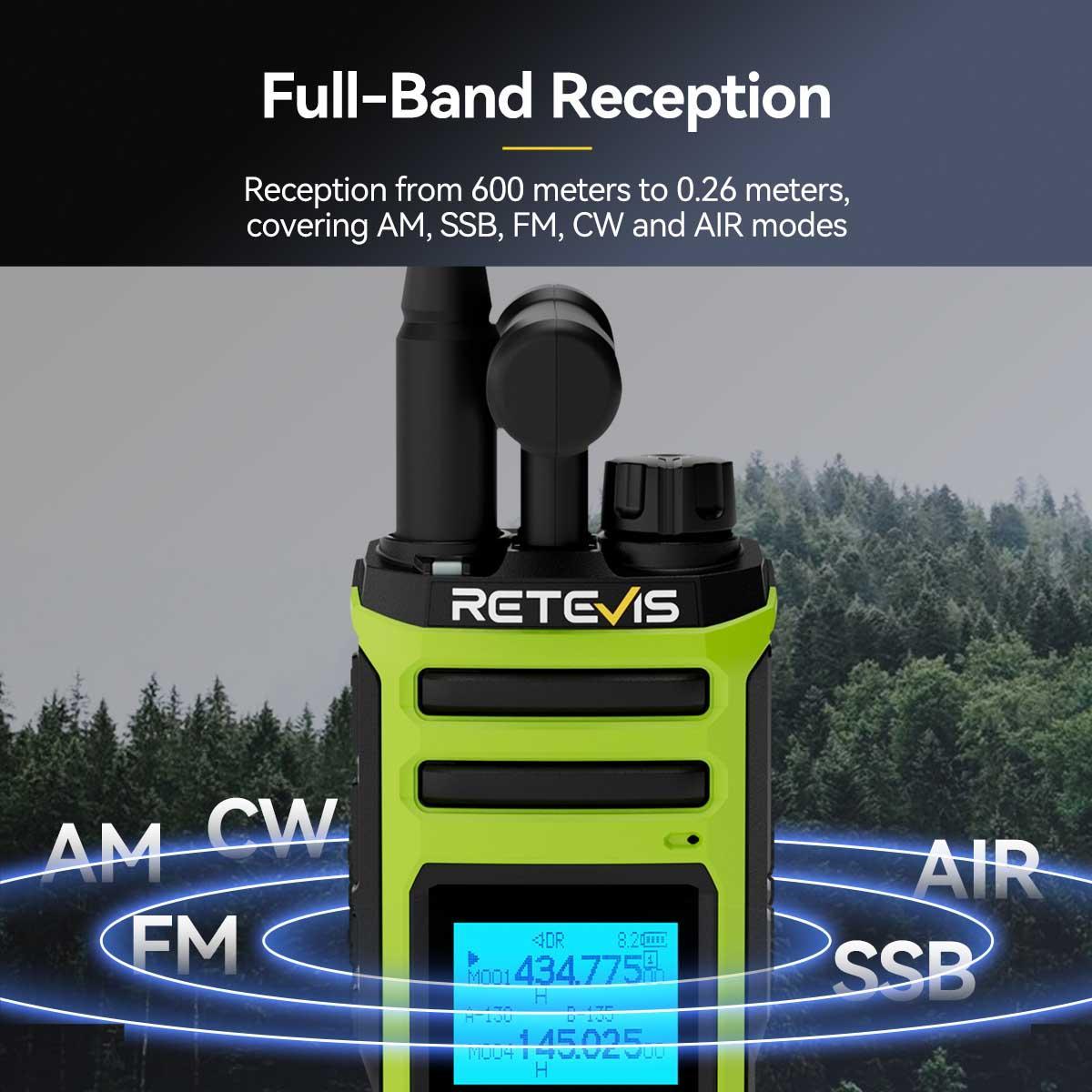 Retevis A3 All-Mode Receiver (SSB/CW/AM/FM) & Quad-Band FM Ham Radio