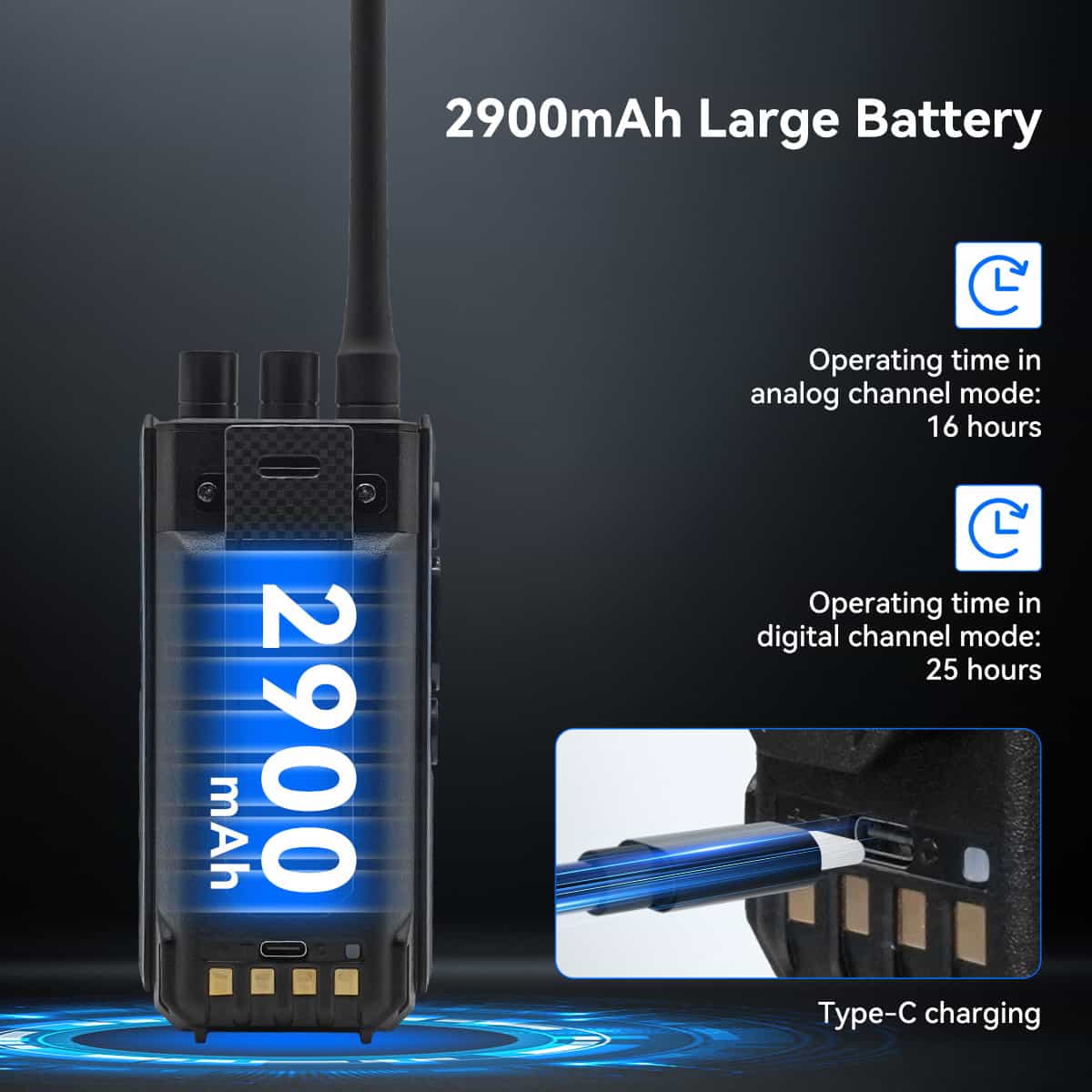 Retevis Ailunce H1 2900mAh High-Capacity Battery (USB-C)
