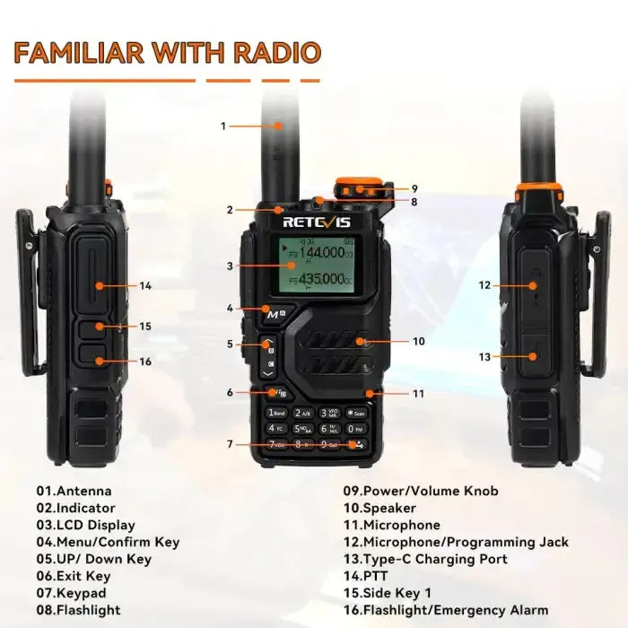Retevis RA79 (UV-K5) Multiband Ham Radio with Scanner & Frequency Counter