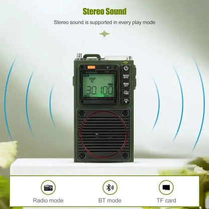 Retevis Retekess TR111 AM / FM / SW / VHF DSP Pocket Radio (App Control)